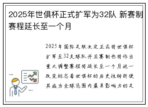 2025年世俱杯正式扩军为32队 新赛制赛程延长至一个月 2025年世俱杯正式扩军为32队 新赛制赛程延长至一个月